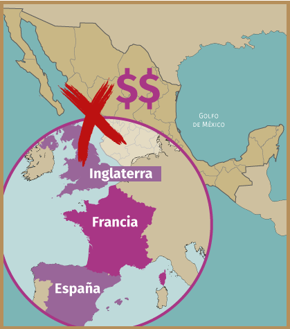 Decreto de 1861