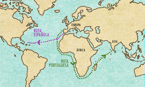 Rivalidad con portugueses